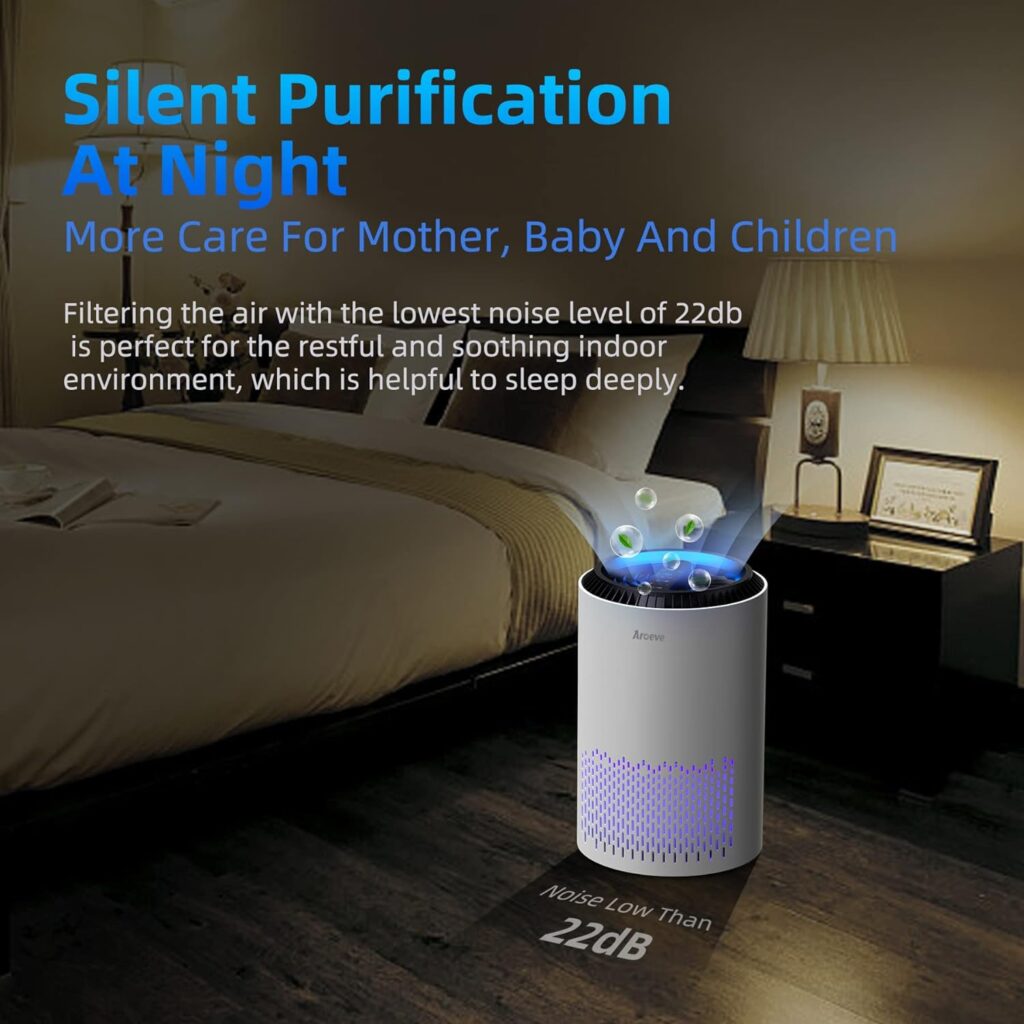 AROEVE Air Purifiers for Home, Air Purifier Air Cleaner For Smoke Pollen Dander Hair Smell Portable Air Purifier with Sleep Mode Speed Control For Bedroom Office Living Room, MK01- White