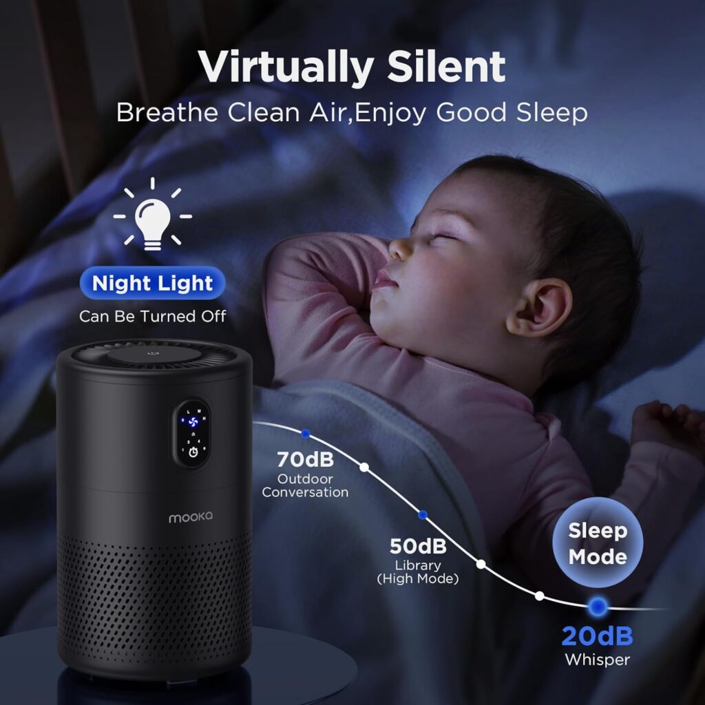 MOOKA Air Purifiers for Home Large Room up to 1076ft², H13 True HEPA Air Filter Cleaner, Odor Eliminator, Remove Smoke Dust Pollen Pet Dander, Night Light(Available for California)